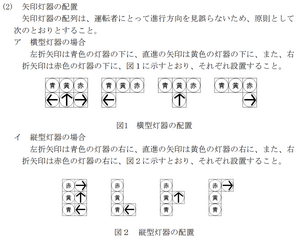 矢印灯器の配置.png